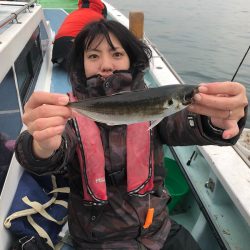 深川 吉野屋 釣果