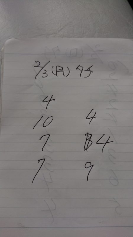 金沢八景鴨下丸 釣果