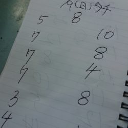 金沢八景鴨下丸 釣果