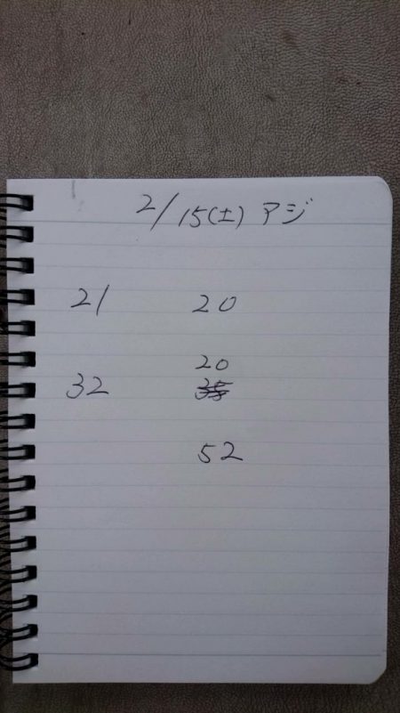 金沢八景鴨下丸 釣果