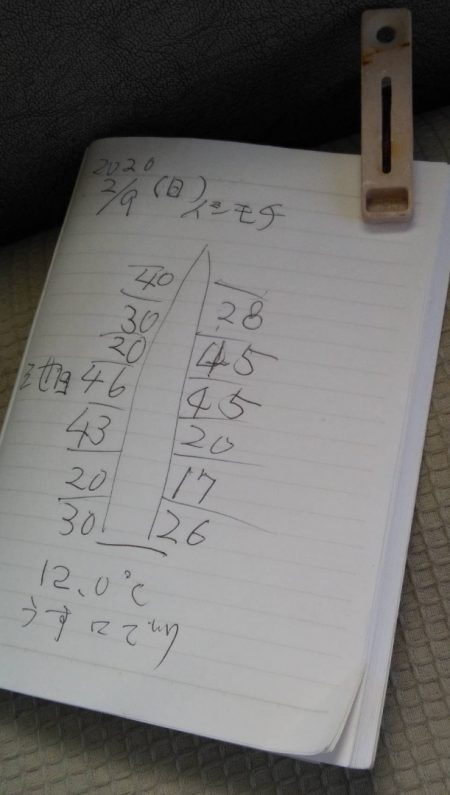 金沢八景鴨下丸 釣果