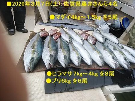 大物釣果速報！●光義丸：平戸市早福港