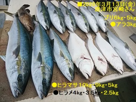 大物釣果速報！●光義丸：平戸市早福港