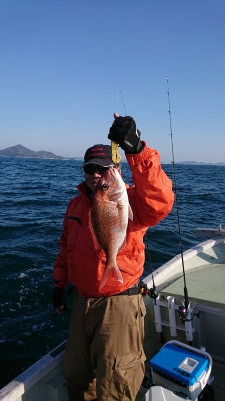 FISHING RISKY 釣果