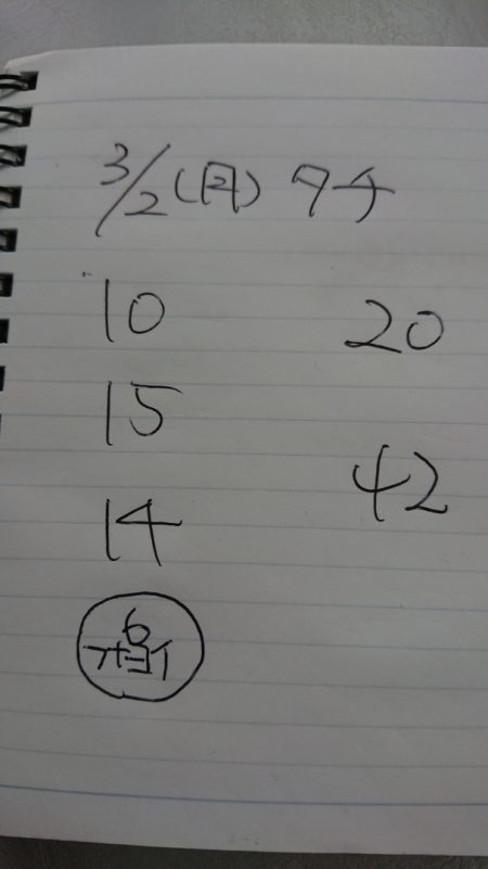 金沢八景鴨下丸 釣果