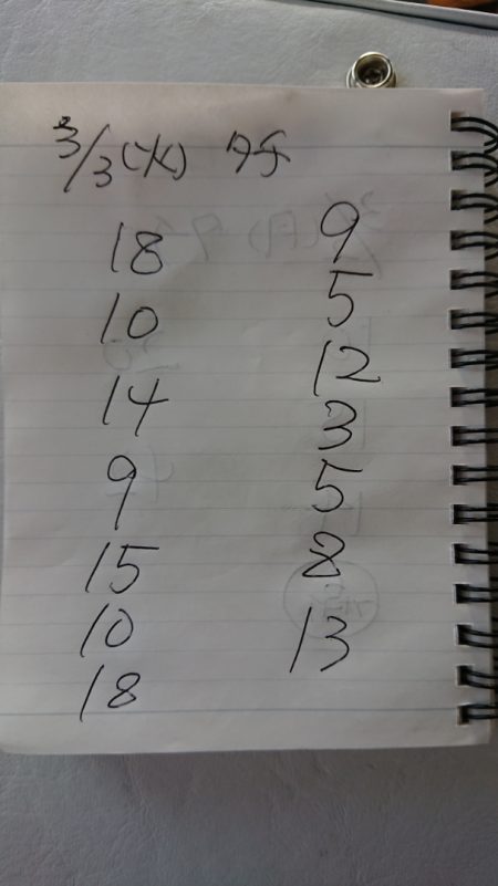 金沢八景鴨下丸 釣果