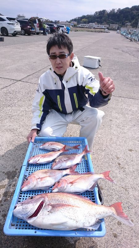 第三共栄丸 釣果