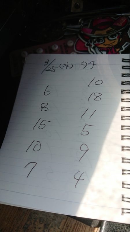 金沢八景鴨下丸 釣果