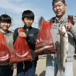 としまえんフィッシングエリア 釣果