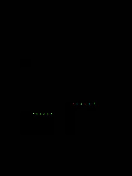 もっとアジが釣りたい