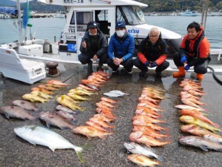 第二一之紀丸（ダイニイチノキマル） 釣果