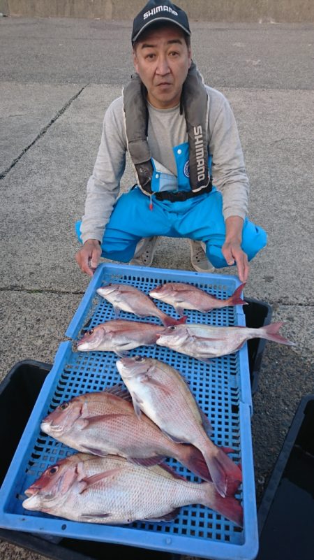 第三共栄丸 釣果