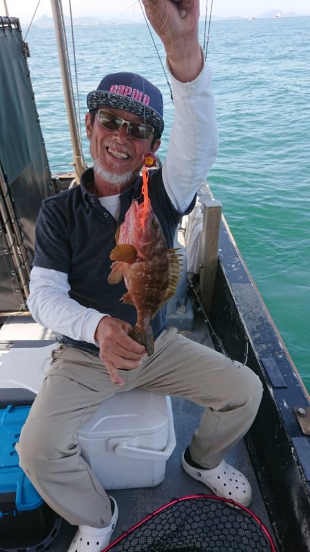 FISHING RISKY 釣果