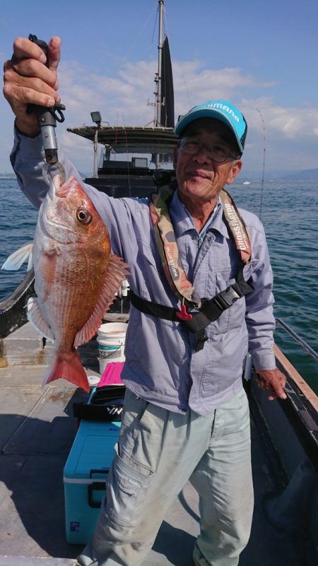 FISHING RISKY 釣果