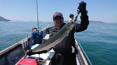 FISHING RISKY 釣果