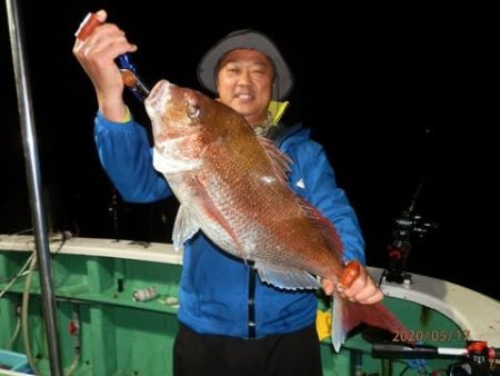 第二むつ漁丸 釣果