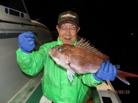 第二むつ漁丸 釣果