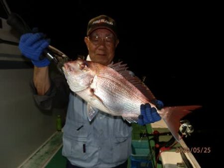 第二むつ漁丸 釣果
