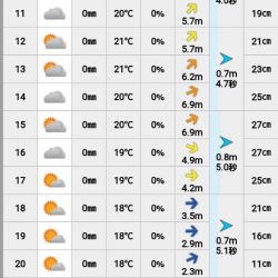 海龍丸（石川） 釣果