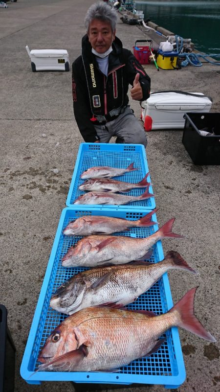 第三共栄丸 釣果