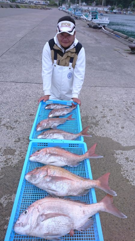 第三共栄丸 釣果