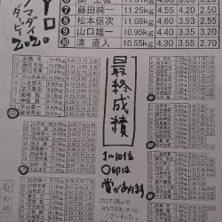 第三共栄丸 釣果