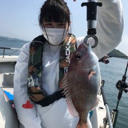 遊漁船メテオ 釣果