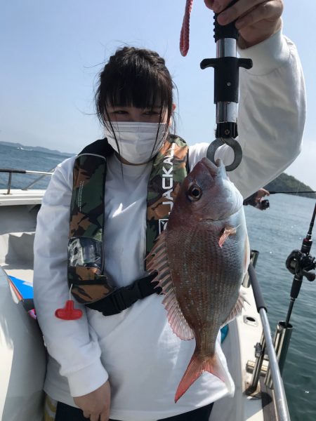 遊漁船メテオ 釣果