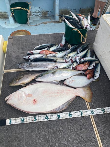 Monster Rush! 釣果