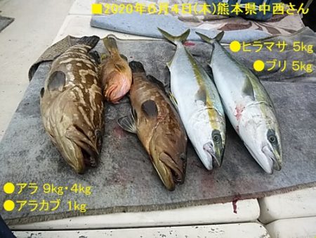 大物釣果速報！●光義丸