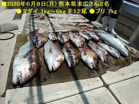 大物釣果速報！●光義丸：平戸市早福港