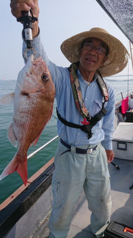 FISHING RISKY 釣果