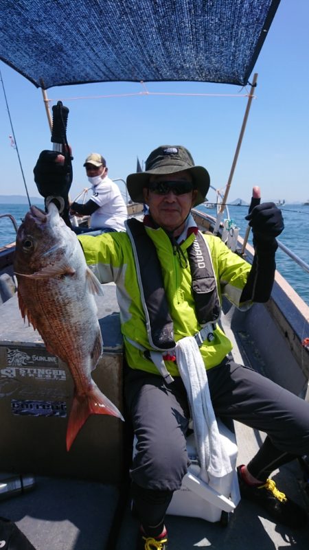 FISHING RISKY 釣果