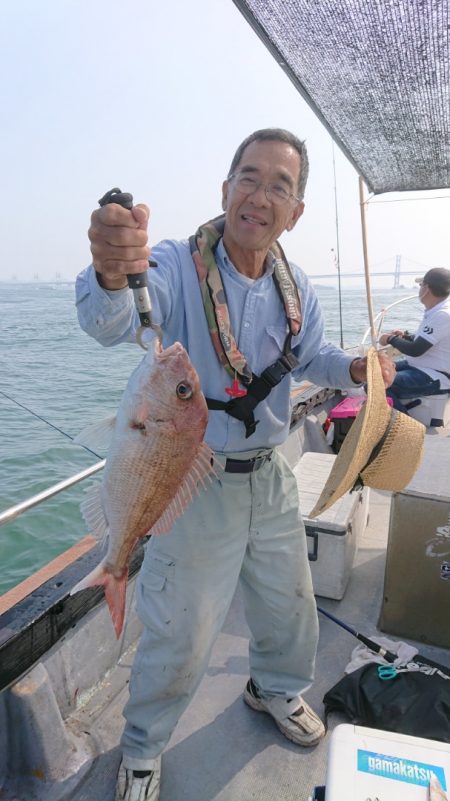 FISHING RISKY 釣果