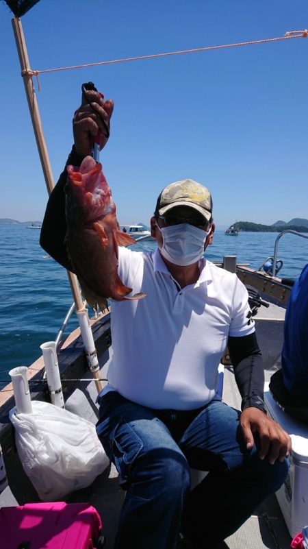 FISHING RISKY 釣果