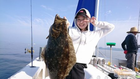 フィッシングボートACE（エース） 釣果