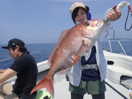 Aquanaut（アクアノート） 釣果