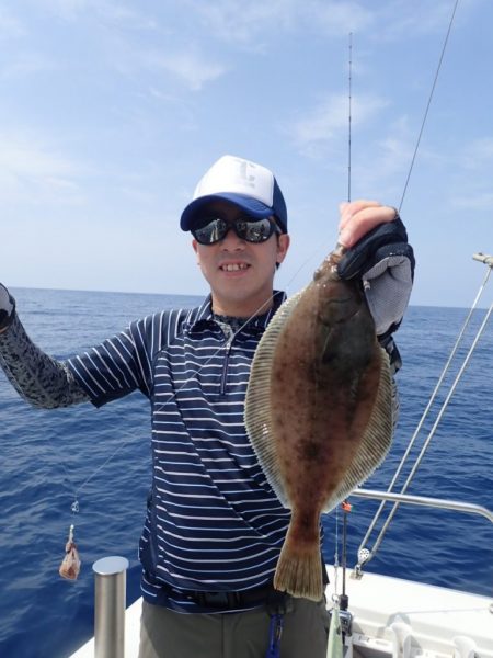 Aquanaut（アクアノート） 釣果