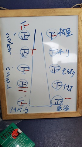 遊漁船 ニライカナイ 釣果