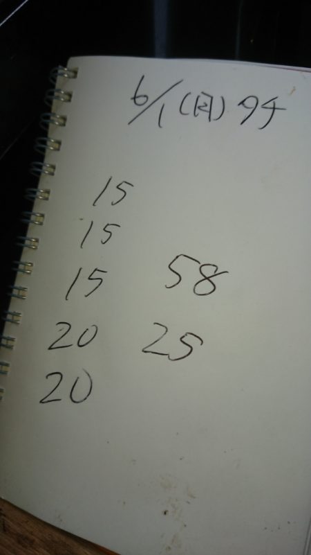 金沢八景鴨下丸 釣果