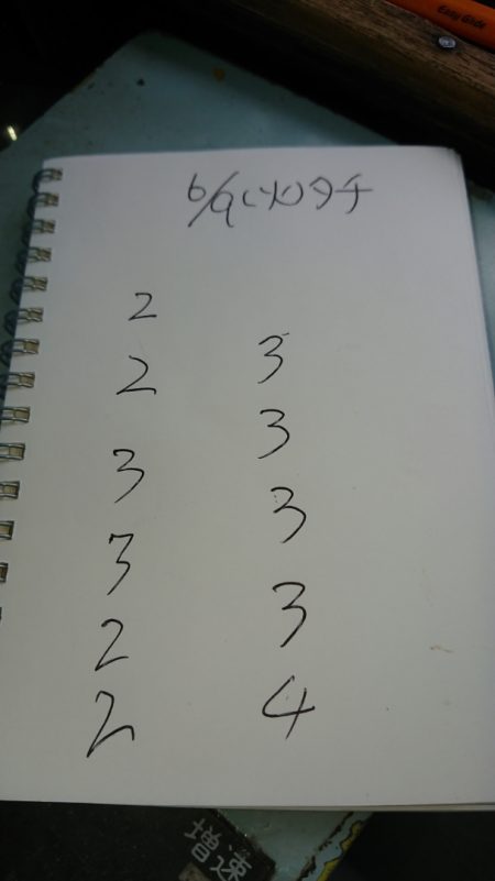 金沢八景鴨下丸 釣果