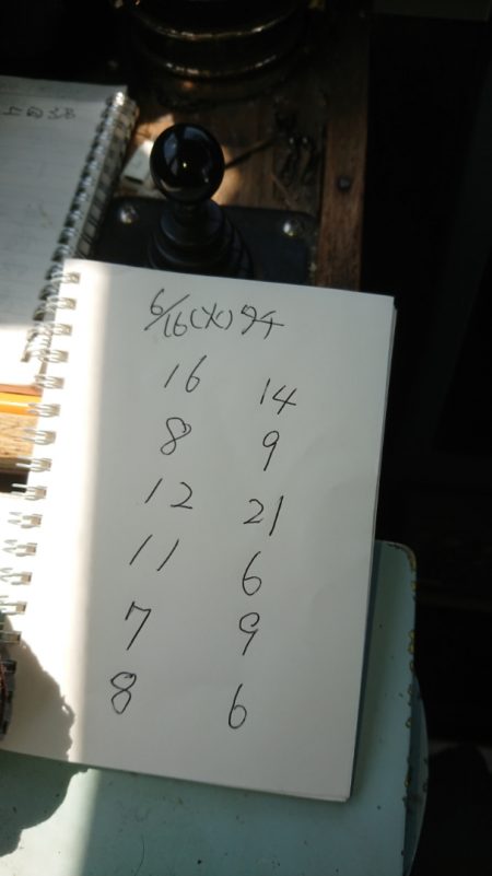 金沢八景鴨下丸 釣果