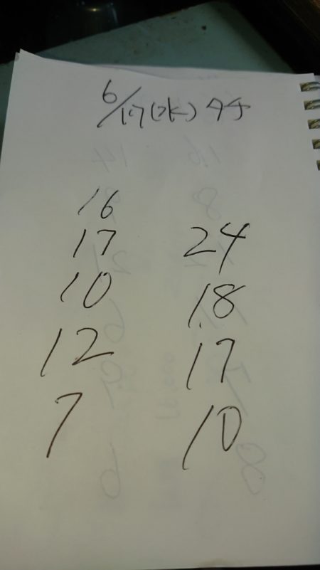 金沢八景鴨下丸 釣果