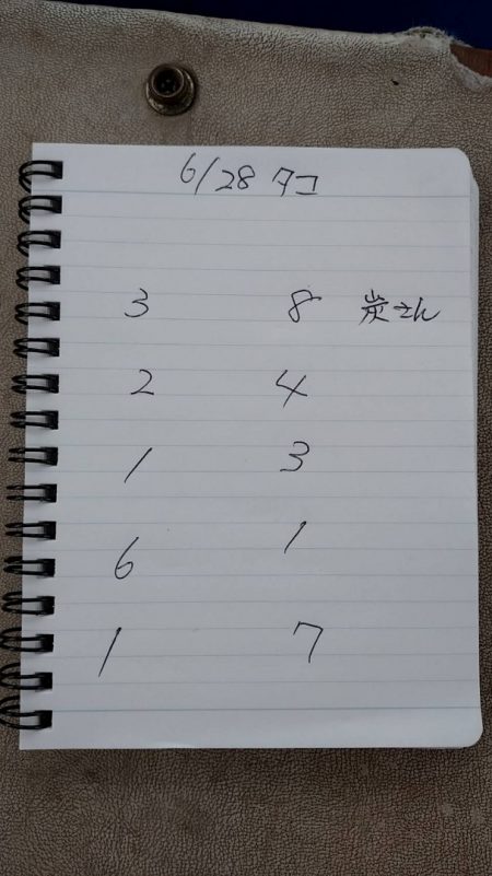 金沢八景鴨下丸 釣果