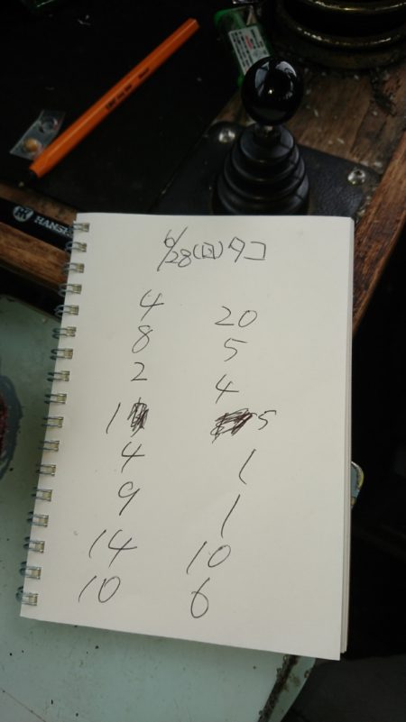 金沢八景鴨下丸 釣果