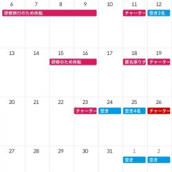 末広丸(熊本) 釣果