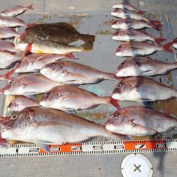 FISHING RISKY 釣果