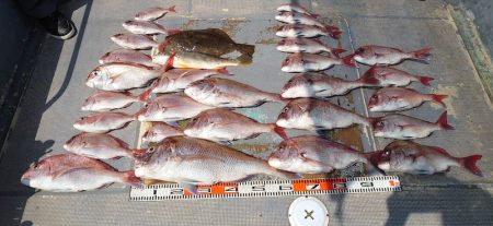 FISHING RISKY 釣果