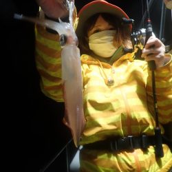 Aquanaut(アクアノート) 釣果