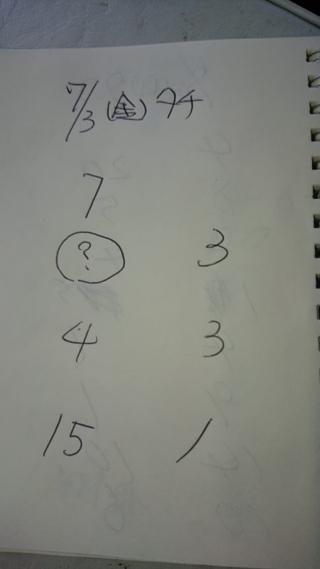 金沢八景鴨下丸 釣果